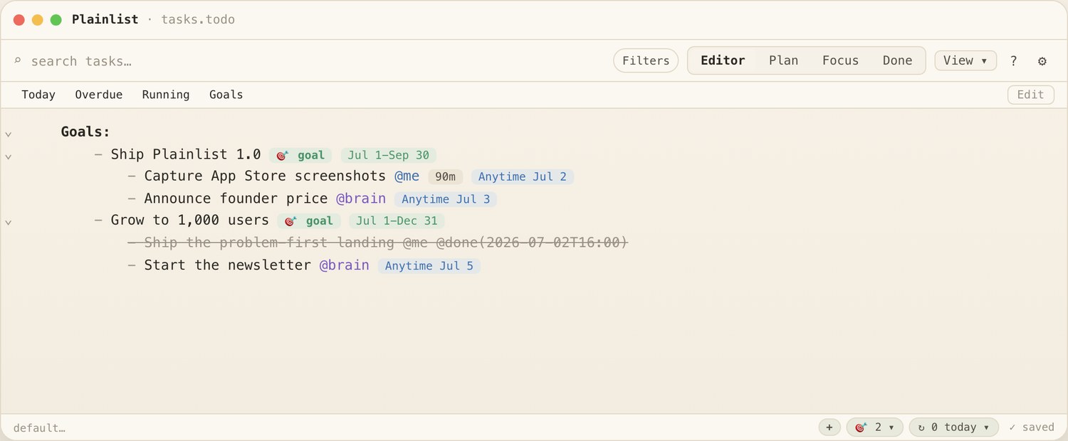 Plainlist filtered to Goals — a goal with a span and nested tasks.