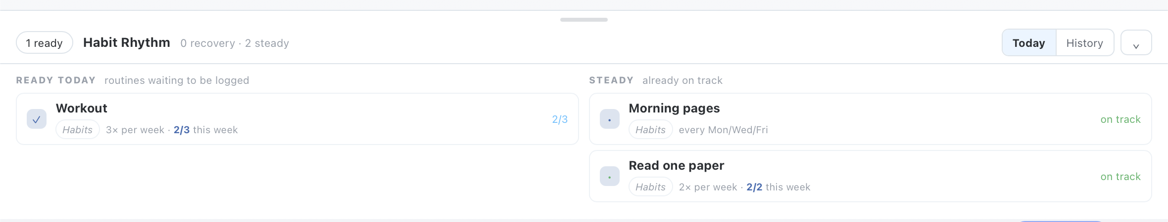 Plainlist Habits drawer — Ready today and Steady, with weekly progress.