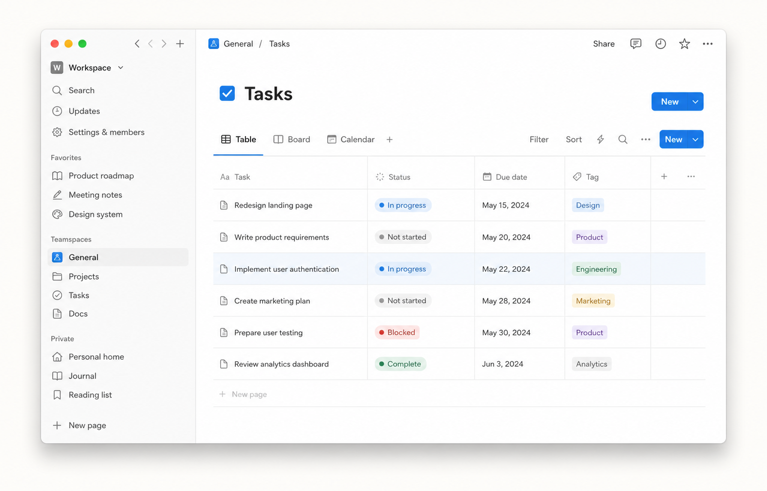 Illustrative AI-generated Notion-style task view