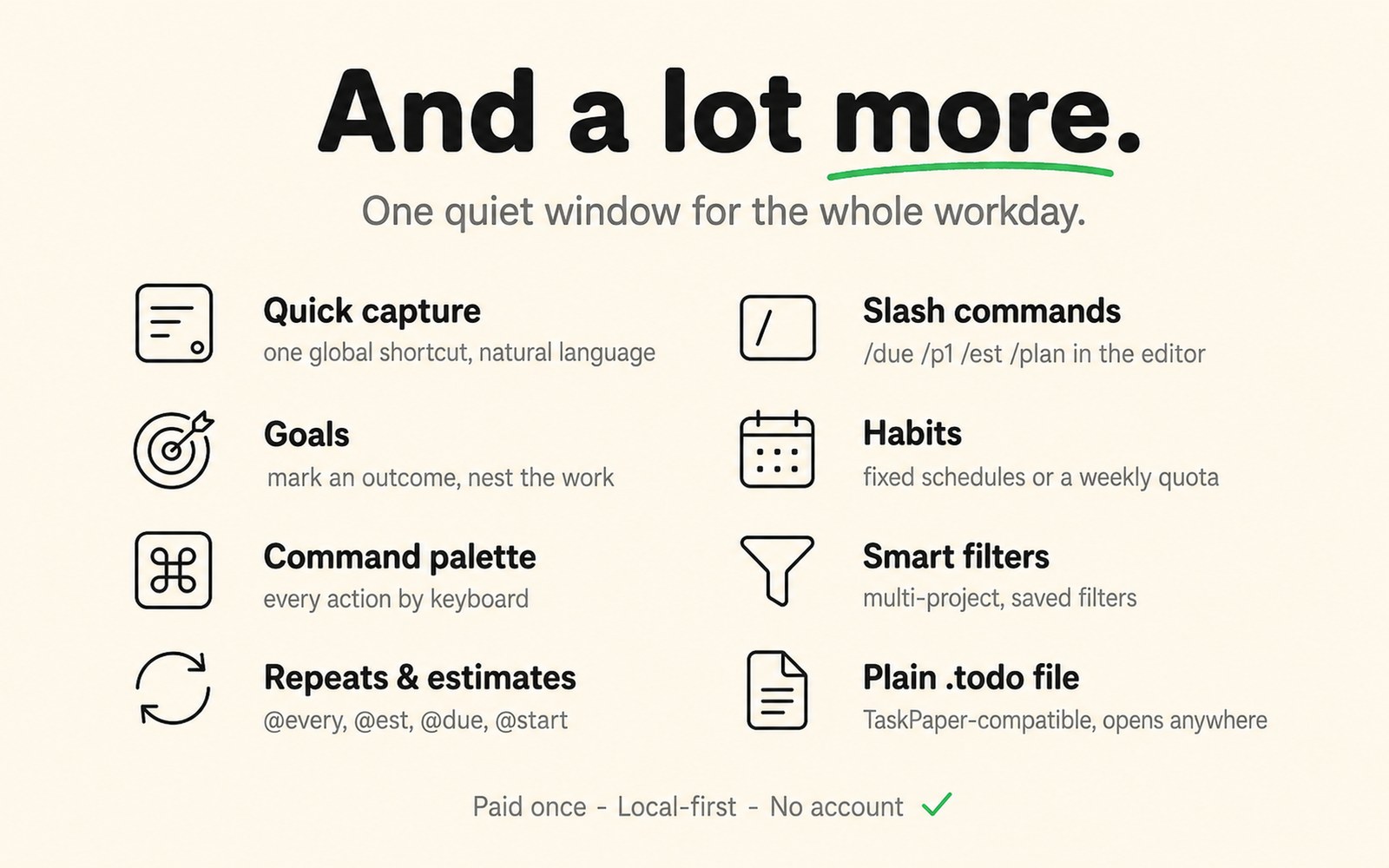 Plainlist — and a lot more: quick capture, slash commands, command palette, smart filters, repeats, weekly review, Goals and Habits.